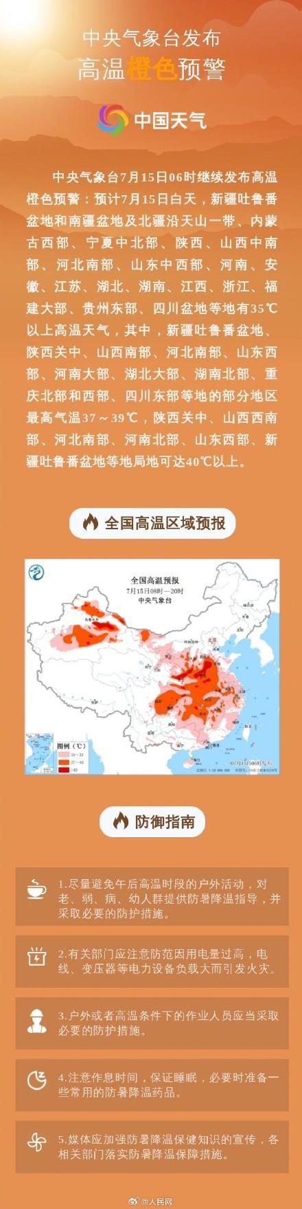 驰盈策略 河南陕西等地最高气温超40度 多地发布高温橙色预警